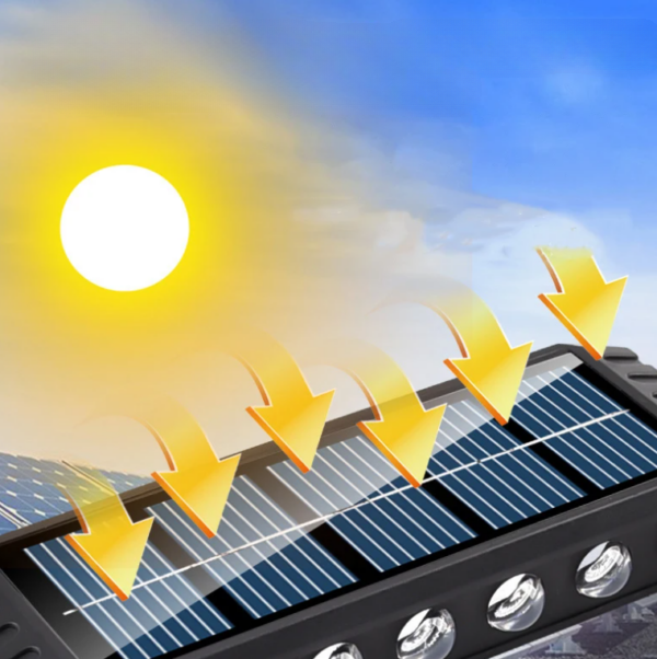 LED VODOOTPORNA SOLARNA ZIDNA LAMPA - UNUTRAŠNJA/SPOLJNA RASVJETA - 2 KOMADA